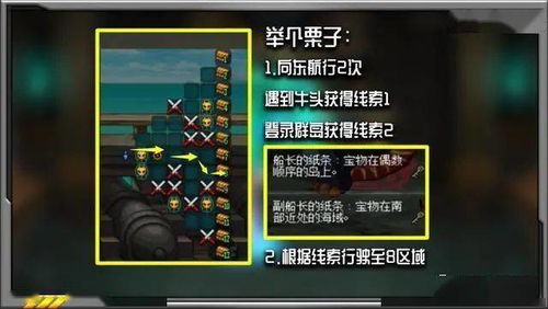 《吾今有世家》存档轻松修改攻略:独家技巧助你快速上手! 《吾今有世家》存档轻松修改攻略:独家技巧助你快速上手!