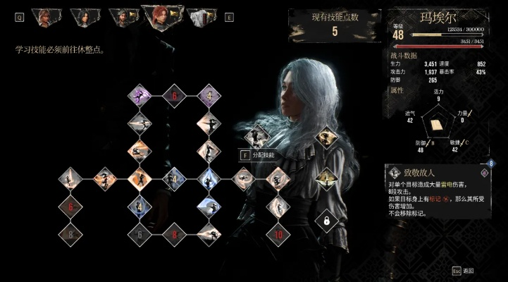 《光与影33号远征队》玛埃尔熊熊画界构筑攻略,揭秘全新构筑技巧! 《光与影33号远征队》玛埃尔熊熊画界构筑攻略,揭秘全新构筑技巧!