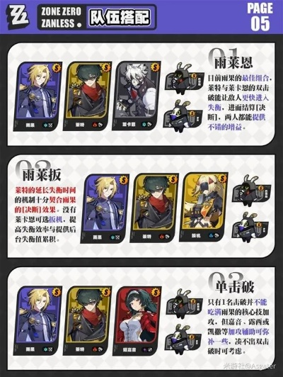 《绝区零》1.7下半UP角色攻略:雨果培养技巧深度解析,高效提升战斗力 《绝区零》1.7下半UP角色攻略:雨果培养技巧深度解析,高效提升战斗力