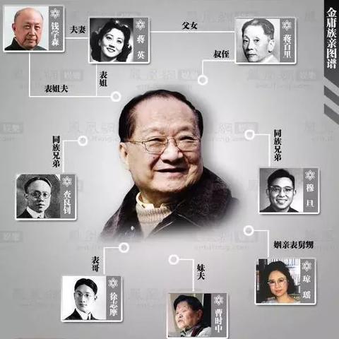 《吾今有世家》科举攻略：揭秘状元之路，轻松登顶巅峰！