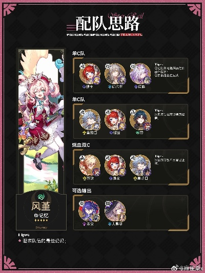 《崩坏星穹铁道》风堇最佳搭配攻略:打造强力阵容,解锁全新玩法! 《崩坏星穹铁道》风堇最佳搭配攻略:打造强力阵容,解锁全新玩法!