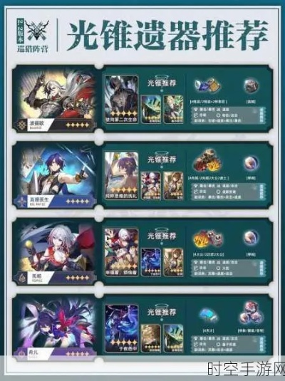 风堇光锥搭配攻略：如何选择最佳光锥提升战斗力