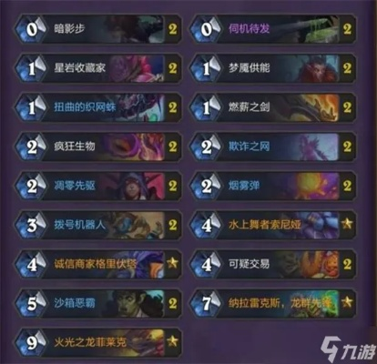 炉石传说黑赐贼卡组攻略:全新组合助你制胜之道 炉石传说黑赐贼卡组攻略:全新组合助你制胜之道