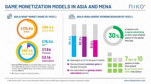 CS2饰品价格狂跌，美玩家联手证监会展开维权行动