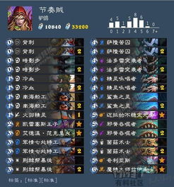 《饿狼传说群狼之城》凯文连段攻略:掌握高效连击技巧,轻松制胜! 《饿狼传说群狼之城》凯文连段攻略:掌握高效连击技巧,轻松制胜!