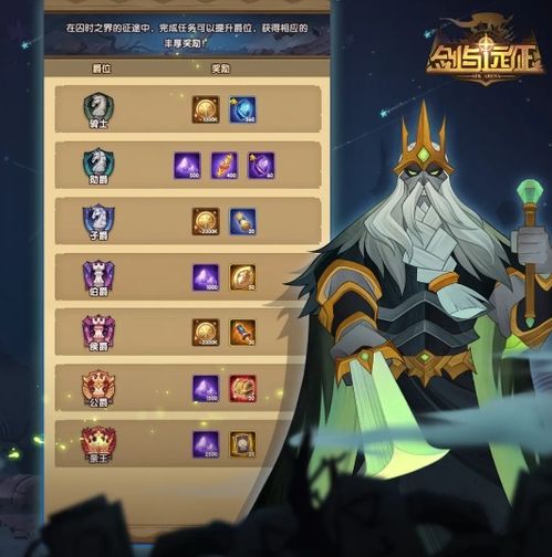 《光与影33号远征队》攻略:高效获取强化反击三符纹技巧揭秘 《光与影33号远征队》攻略:高效获取强化反击三符纹技巧揭秘