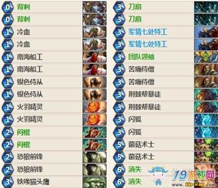 炉石传说快攻贼卡组攻略：揭秘高效迷你包玩法技巧