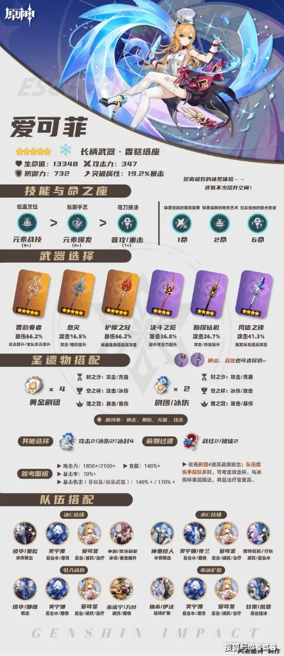 爱可菲圣遗物搭配攻略:打造强力输出,解锁全新玩法! 爱可菲圣遗物搭配攻略:打造强力输出,解锁全新玩法!