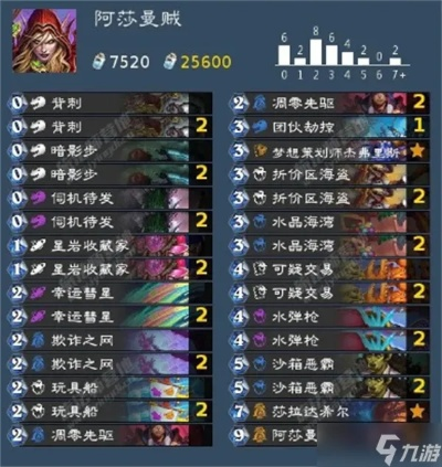 炉石传说阿曼沙贼卡组攻略：揭秘高效制胜秘籍