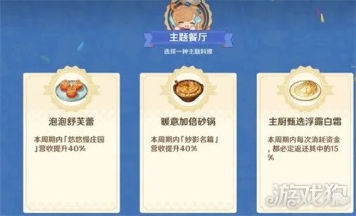 《原神》旋舞剧攻略：深度解析玩法与注意事项，解锁全新活动体验