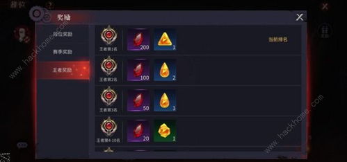 《光与影33号》角色装备技能搭配攻略，毕业加点技巧大揭秘！