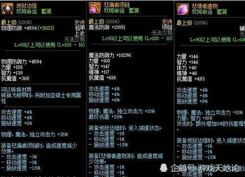 法师必备！《恶意不息》独家装备与词条攻略，助你战力飙升新境界