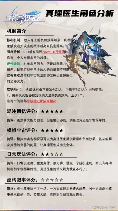 《崩坏星穹铁道》真理医生3.2培养必看!高效出装与最佳阵容搭配攻略揭秘 《崩坏星穹铁道》真理医生3.2培养必看!高效出装与最佳阵容搭配攻略揭秘