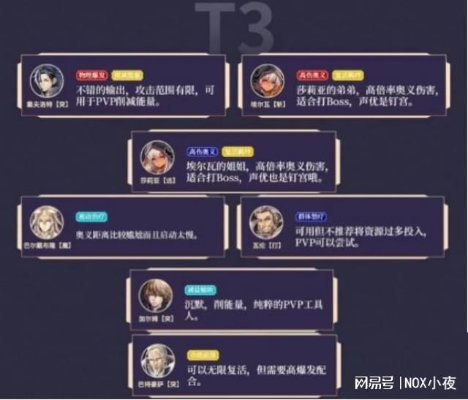 《光与影33号》玛埃尔充电宝肉坦流攻略:打造无敌阵容新秘籍 《光与影33号》玛埃尔充电宝肉坦流攻略:打造无敌阵容新秘籍