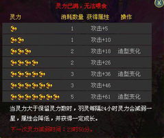 《光与影33号远征队》熙艾尔攻略:深度解析熙艾尔玩法技巧 《光与影33号远征队》熙艾尔攻略:深度解析熙艾尔玩法技巧