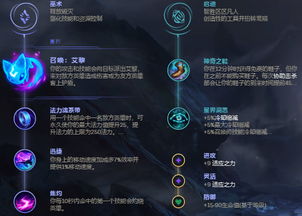 《光与影33号》全符文服装攻略+深度日志解析，助你战力飙升！