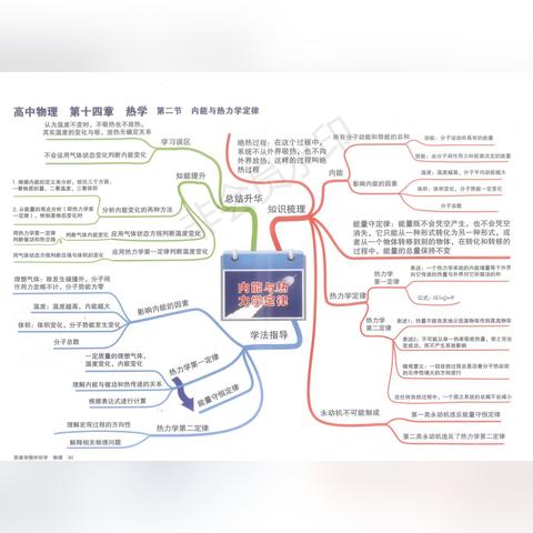 上古卷轴4全魔神器攻略汇总：一网打尽全魔神器位置解析