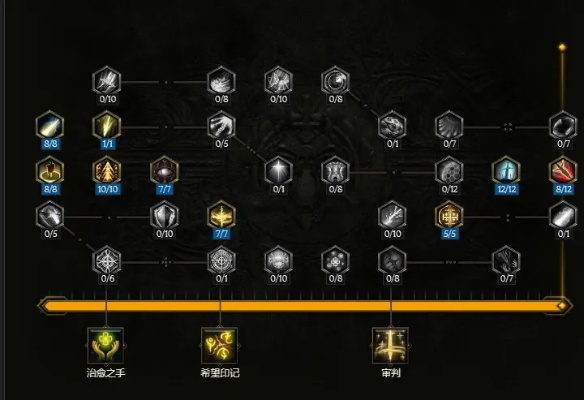 《最后纪元》圣骑士盾牌投掷新攻略:不动明王流玩法解析 《最后纪元》圣骑士盾牌投掷新攻略:不动明王流玩法解析