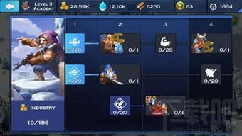 《苏丹的游戏》升级秘籍:解锁属性提升,畅玩新境界 《苏丹的游戏》升级秘籍:解锁属性提升,畅玩新境界