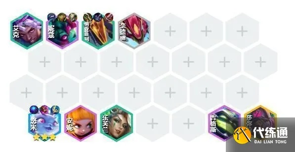 S14赌狗阵容攻略：四套绝杀阵容助你一统战场