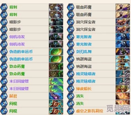 炉石传说无限开炮融合贼卡组攻略：揭秘全新战术精髓