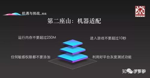 《苏丹游戏》金征服卡如何高效注销?解锁销卡新技巧 《苏丹游戏》金征服卡如何高效注销?解锁销卡新技巧