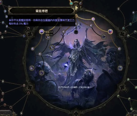 巫妖电骷髅流派攻略:深度解析《流放之路2》新流派玩法 巫妖电骷髅流派攻略:深度解析《流放之路2》新流派玩法