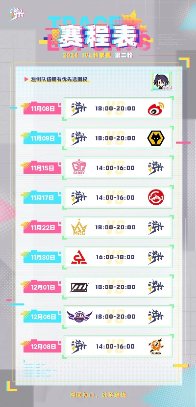 勇攀高峰！TE战队逆流而上，IVL秋季赛第四周战报揭晓，新势力崛起！