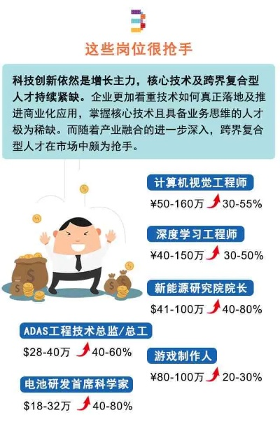 游戏科学内推精选:多岗位人才招募,解锁职业新境界 游戏科学内推精选:多岗位人才招募,解锁职业新境界