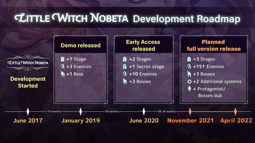 人设革新力MAX，《小魔女诺贝塔》评测：十成功力七成在创意重塑