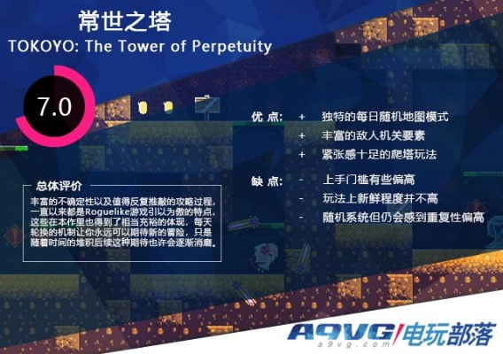 《常世之塔》评测：速战速决，视觉盛宴升级