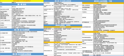 院长跨界K线研究,揭秘《双点医院》PS4版新视角 院长跨界K线研究,揭秘《双点医院》PS4版新视角