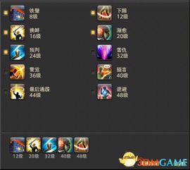 东方破晓,红莲狂潮3DM评测:揭秘赤焰新篇章价值解析 东方破晓,红莲狂潮3DM评测:揭秘赤焰新篇章价值解析