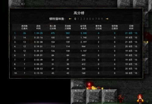 《血骑士》评测：联机独树一帜，竞技新体验亮点闪耀