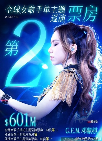 邓紫棋震撼领衔，英雄联盟S15总决赛开幕式全新价值盛宴即将开启