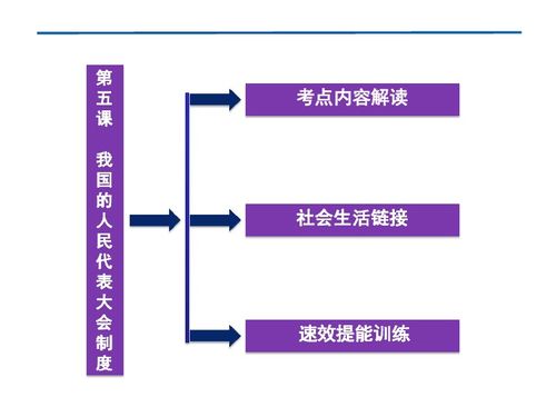 《一念逍遥》跃迁规则革新揭秘,社交玩法升级计划解析! 《一念逍遥》跃迁规则革新揭秘,社交玩法升级计划解析!