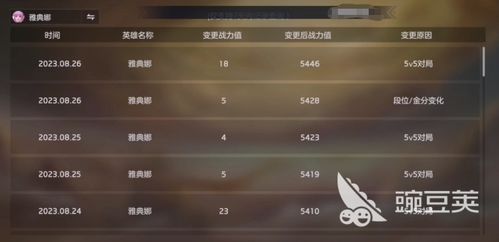 Rexueyinghao，2025新手战力飙升秘籍？稀缺技巧大揭秘！