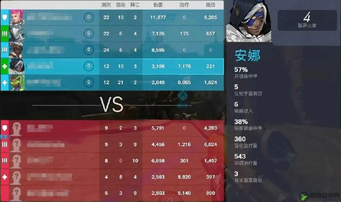 守望先锋2排位赛胜率飙升？2025年顶级玩家实战秘诀独家揭晓！