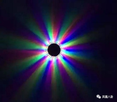 彩虹之星，2025年色彩风暴中如何觉醒你的星魂？