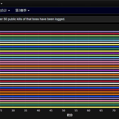 永恒官网隐藏秘境解锁,2025年玩家如何抢鲜体验? 永恒官网隐藏秘境解锁,2025年玩家如何抢鲜体验?