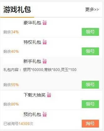 2025激活码礼包领取秘诀大揭秘,你还在错过独家福利吗? 2025激活码礼包领取秘诀大揭秘,你还在错过独家福利吗?