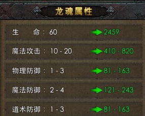 Woool.com传奇世界，2025年如何一键突破战力瓶颈？