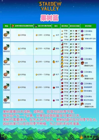 水晶网站暗藏秘密？2025年星露谷玩家暴富指南大揭秘！