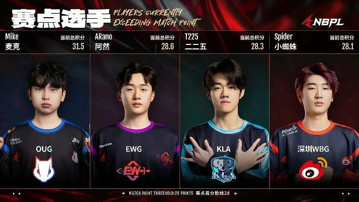 四抓巅峰对决,Gr_Jin演绎最佳演绎新篇章 四抓巅峰对决,Gr_Jin演绎最佳演绎新篇章