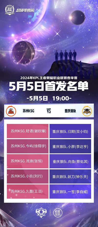 2025巅峰对决,DFYG与GZG携手锁定M7世界赛门票,共创电竞辉煌 2025巅峰对决,DFYG与GZG携手锁定M7世界赛门票,共创电竞辉煌