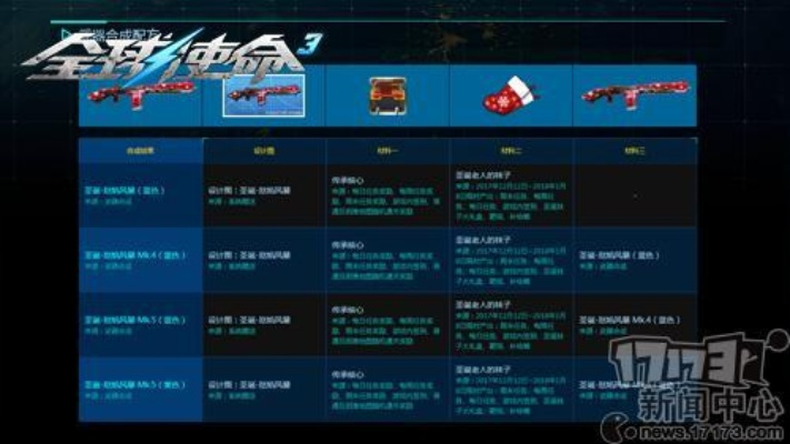 橙武大杀器成就揭秘:荒山古刹《全球使命3》战力巅峰 橙武大杀器成就揭秘:荒山古刹《全球使命3》战力巅峰