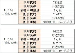 傲龙,2025年顶级玩家如何速通龙巢?稀缺机制大起底! 傲龙,2025年顶级玩家如何速通龙巢?稀缺机制大起底!