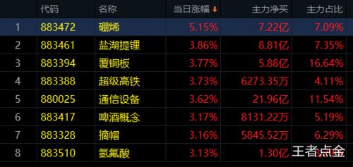 麒麟传世发布站哪个靠谱2025?顶级甄别术曝光,告别韭菜命! 麒麟传世发布站哪个靠谱2025?顶级甄别术曝光,告别韭菜命!