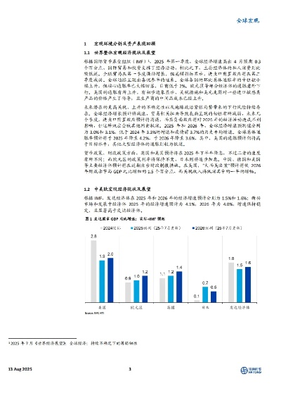 童话套实战真相,2025年最佳配装策略大揭秘? 童话套实战真相,2025年最佳配装策略大揭秘?