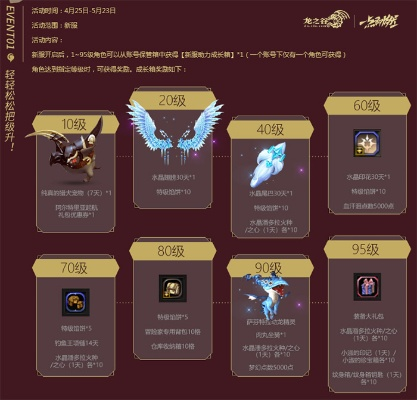 龙之谷官方网站,2025新手如何快速解锁终极技能? 龙之谷官方网站,2025新手如何快速解锁终极技能?